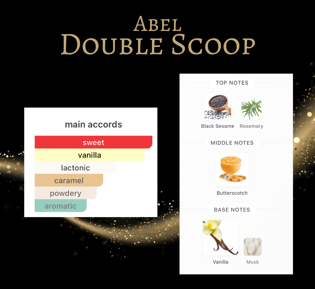 Abel Perfumes Double Scoop