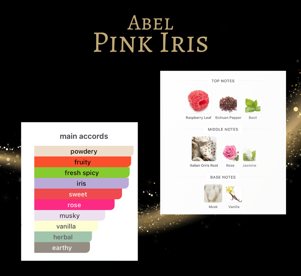 Abel Perfumes Pink Iris