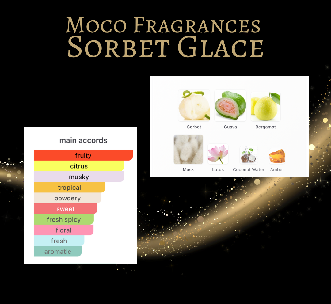 Moco Fragrances Sorbet Glacé
