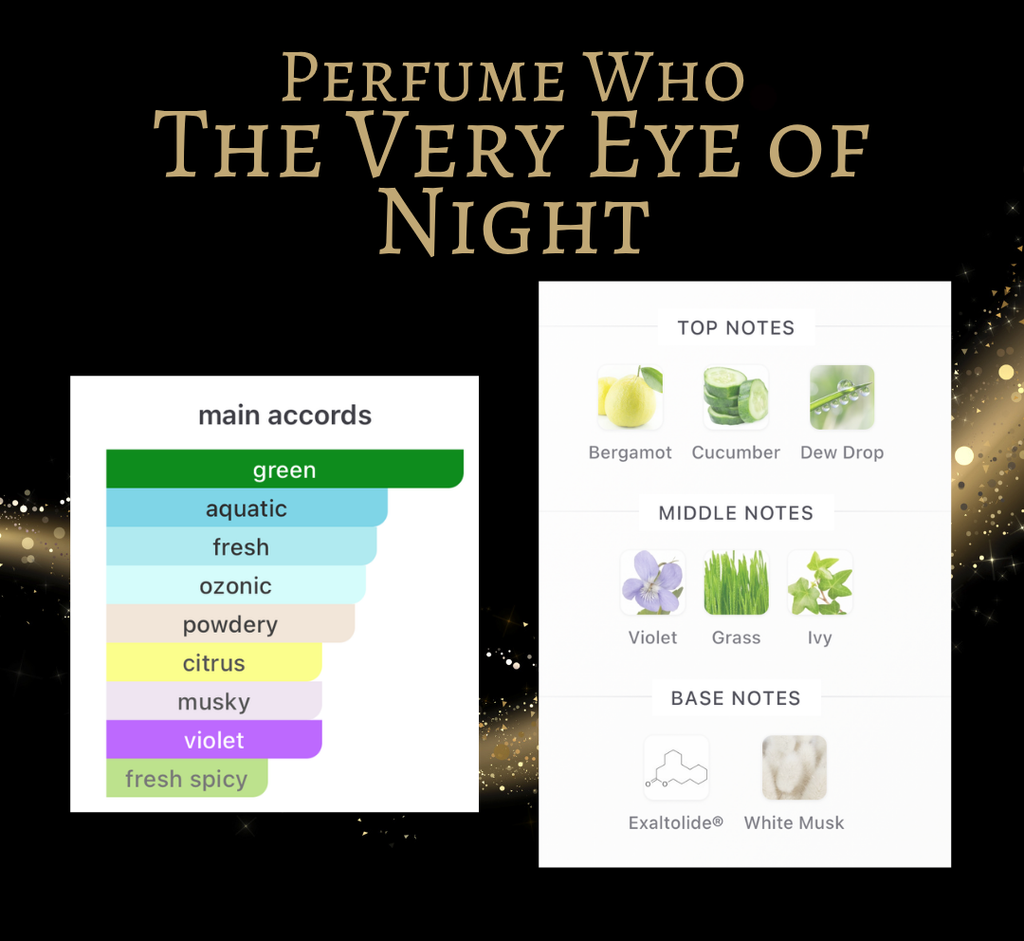Perfume Who The Very Eye of Night