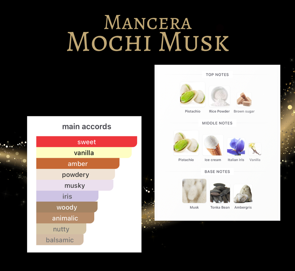 Mancera Mochi Musk