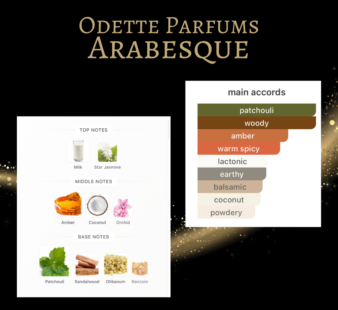 Odette Parfums Arabesque