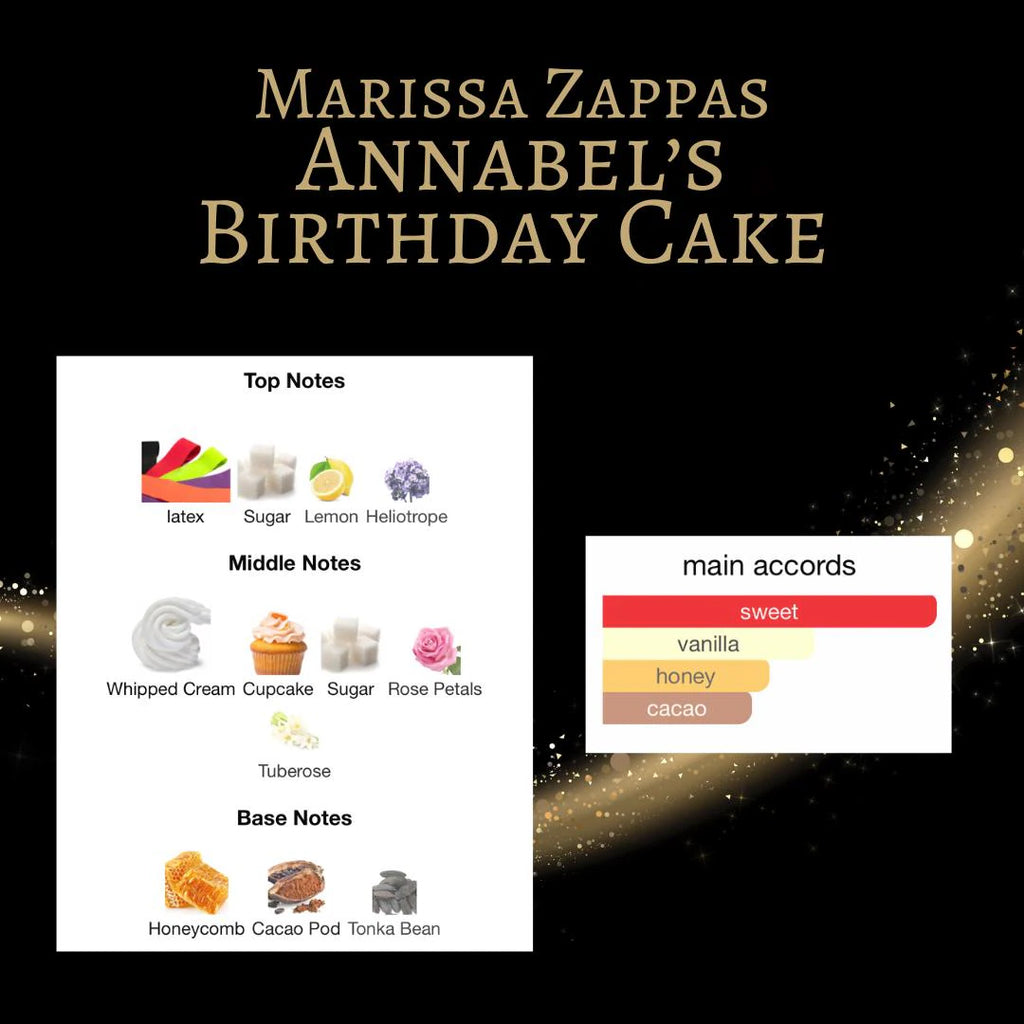 Marissa Zappas Annabel's Birthday Cake